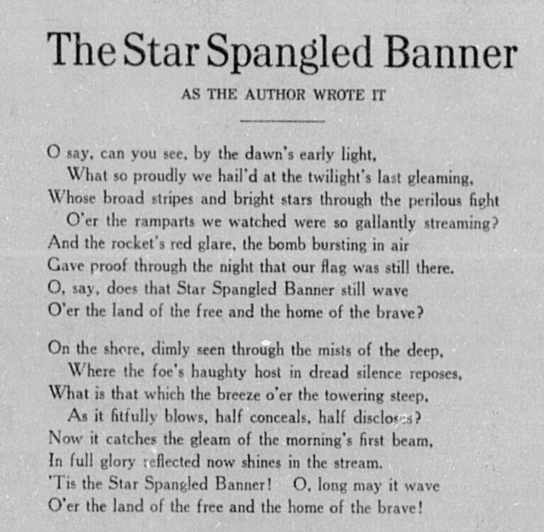 How I’m Backing Up Chronicling America’s OCR Text, Just in Case